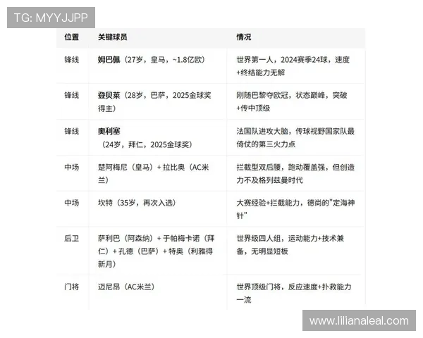 世界杯法国对阵塞内加尔比赛城市详细介绍与赛程安排分析 世界杯法国对阵塞内加尔比赛城市详细介绍与赛程安排分析